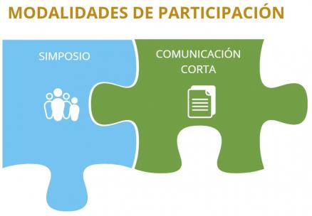 Modalidades participacion_CAS
